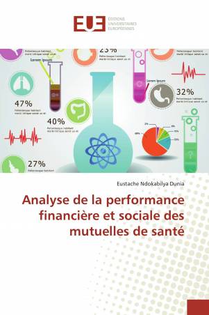 Analyse de la performance financière et sociale des mutuelles de santé