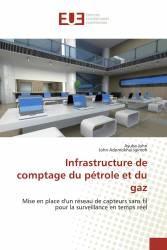 Infrastructure de comptage du pétrole et du gaz