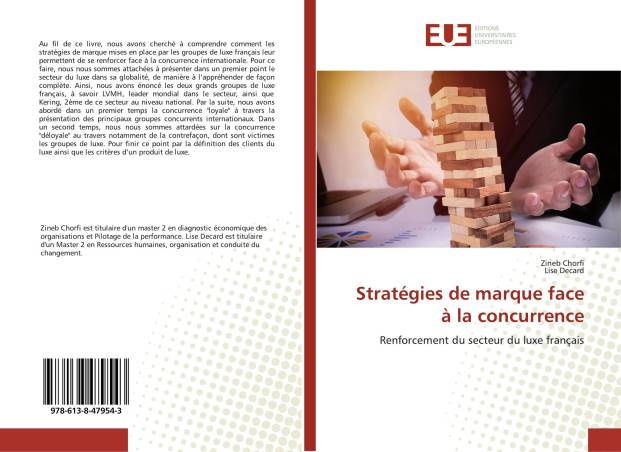 Stratégies de marque face à la concurrence