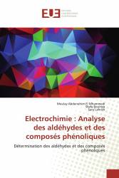 Electrochimie : Analyse des aldéhydes et des composés phénoliques