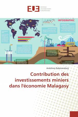 Contribution des investissements miniers dans l'économie Malagasy